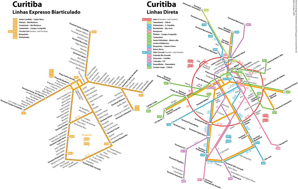 Curitiba (Brazil): City bus system: - express bus routes (linhas expresso biarticulado) an
